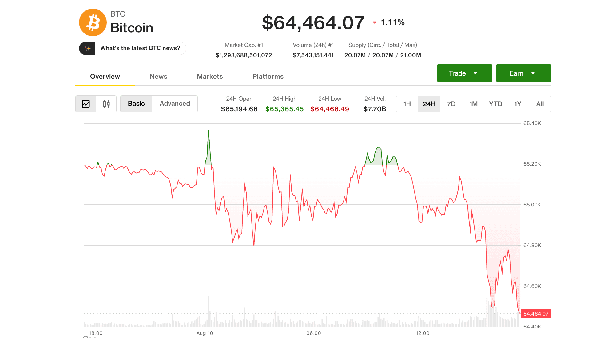 Oil and Crypto Diverge: Crude Surges Toward $80 While Bitcoin Faces Downward Pressure